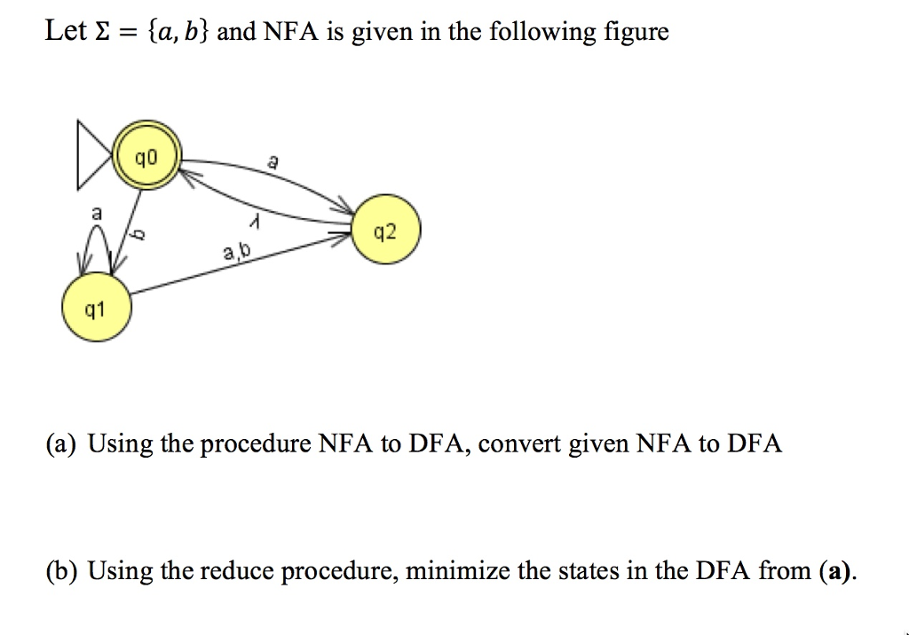  Let E = {a, b} and NFA is given in the