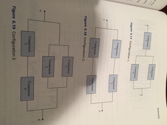 The following problems specify computer simulations to evaluate the reliability of several