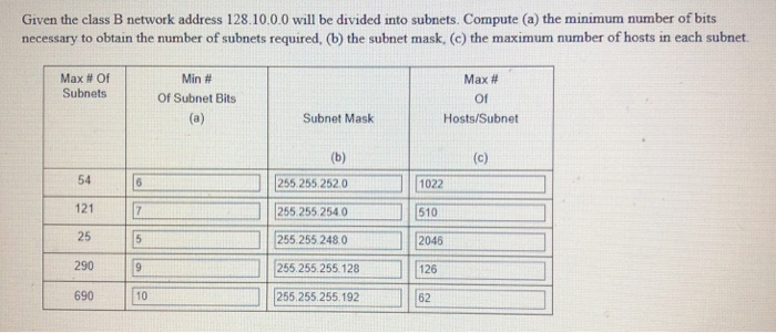  Need help verifying if answer are correct Given the class B