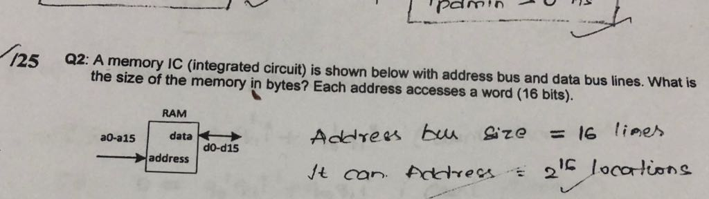  25 2: A memory IC (integrated circuit) is shown below with