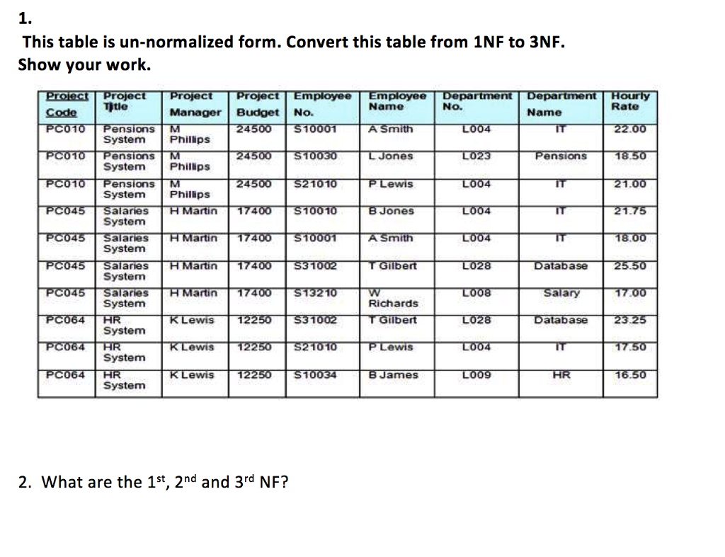 Please do this correct with shown work so that I can understand.