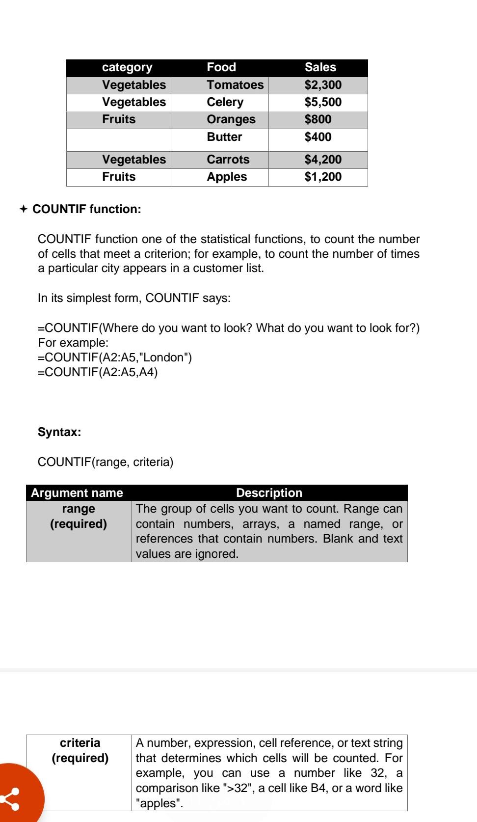 following table .3 and paste it in cell A1 of a new