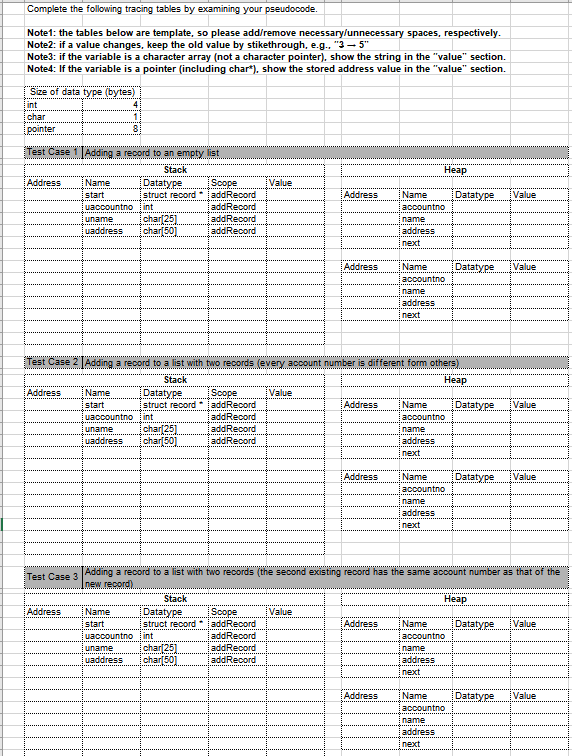 Can someone trace this example? This is the example: Adding a record