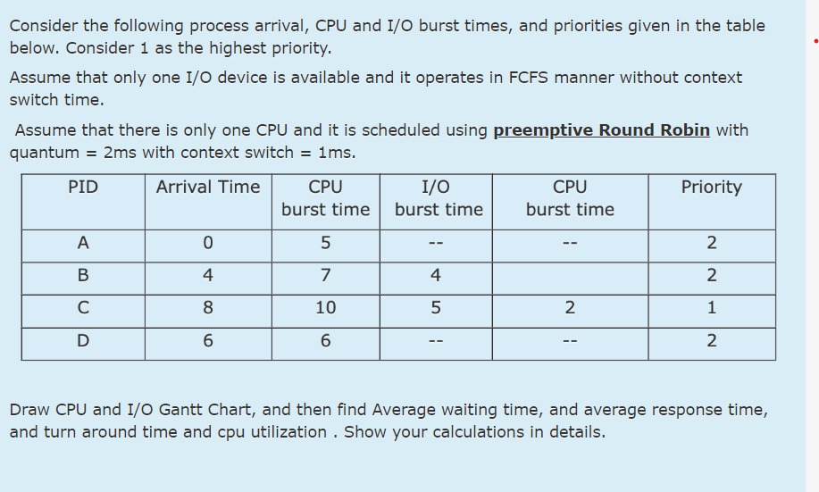  Consider the following process arrival, CPU and I/O burst times, and