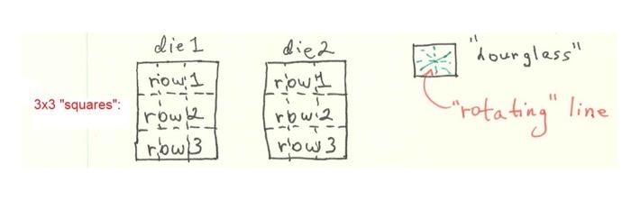 are for you to gain experience with: 1. The switch control structure.