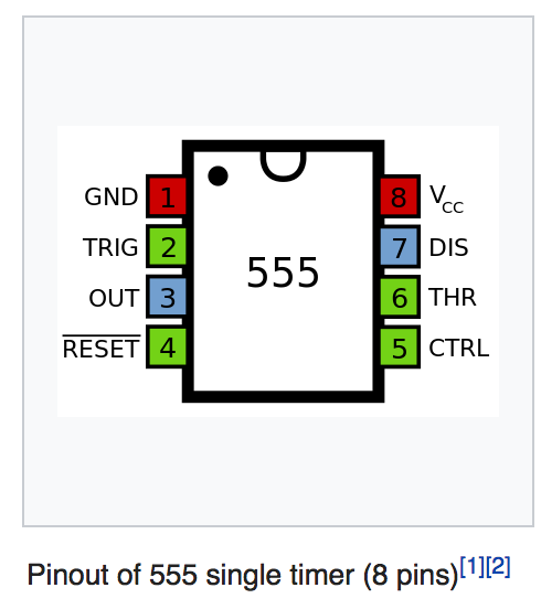  This is the 555 timer This is the 74163 binary counter
