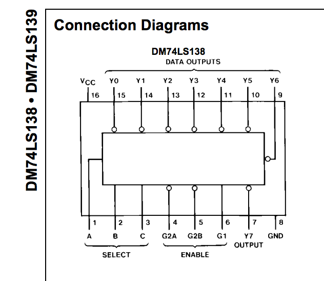 that makes use of the micro-computational capability of the 555/74163/74138 three-chip controller