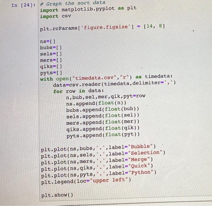 first program imports a algorithms from a file called "sorts.py". It then