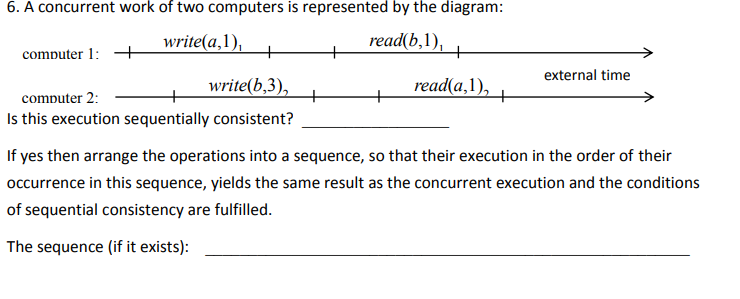 undefined distributed system 6. A concurrent work of two computers is represented