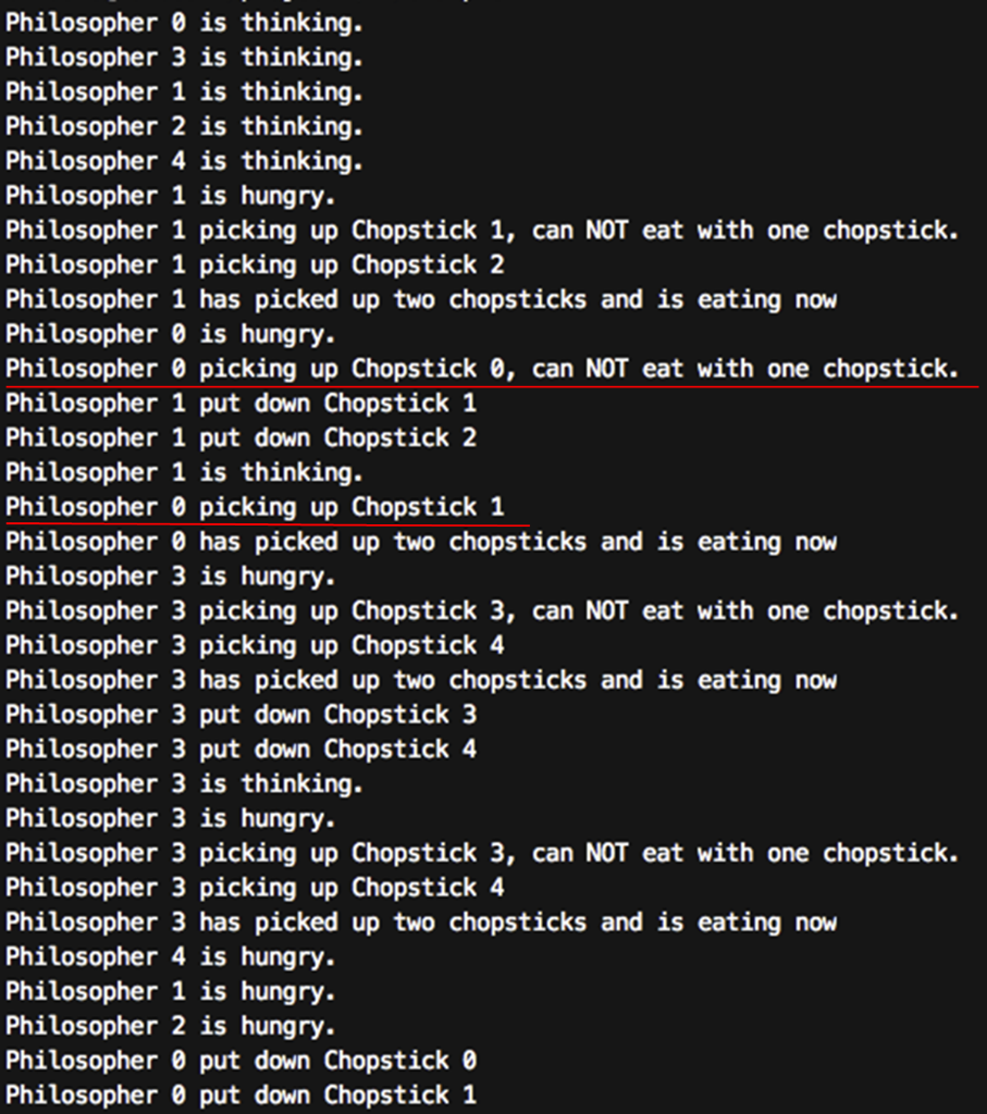 1. Introduction to producer and consumer model Dining philosopher problem is a