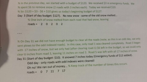 of snow is stored for each of N roads. You may assume