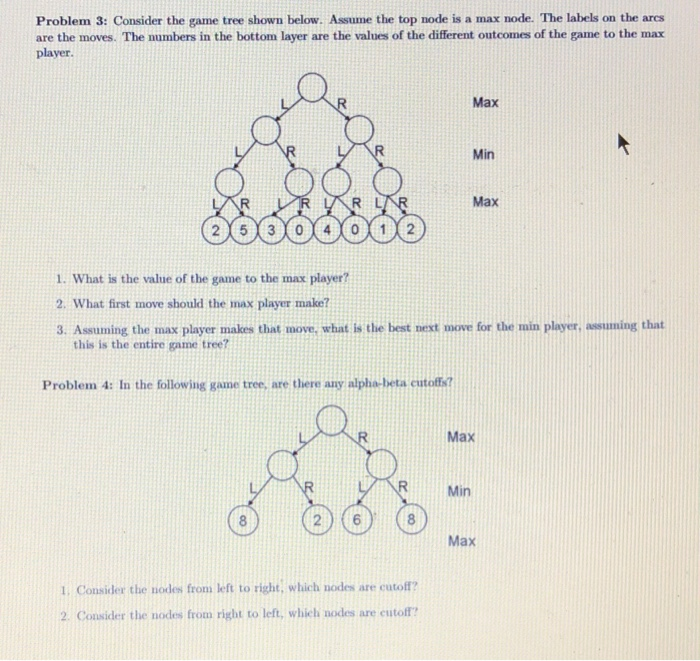  Algorithm Problem 3: Consider the game tree shown below. Assume the