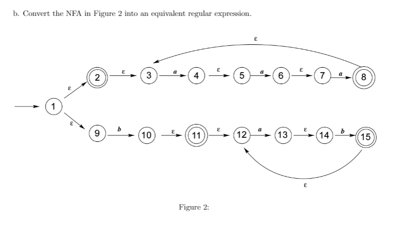 NFAs. Draw the final NFAs using JFLAP. That is, provide JFLAP screenshots/drawings