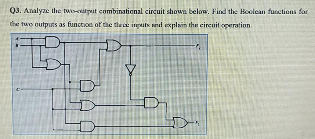 I need help about my digital logic design homework. Please the