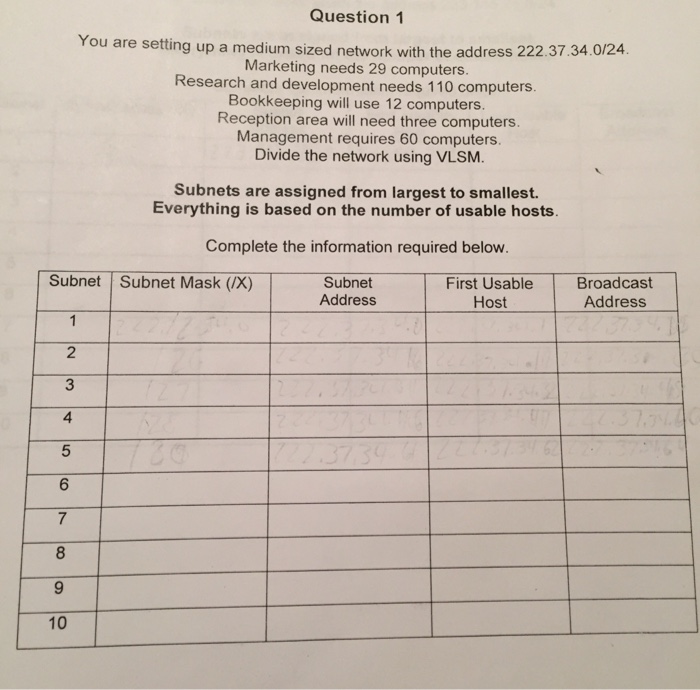  Question 1 You are setting up a medium sized network with