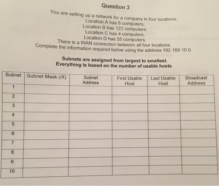 computers Bookkeeping will use 12 computers. Reception area will need three computers.