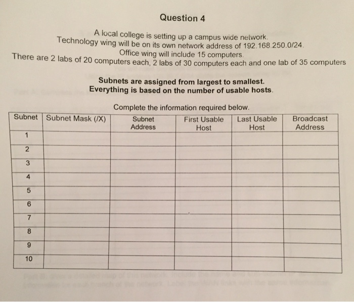 Management requires 60 computers. Divide the network using VLSM. Subnets are assigned