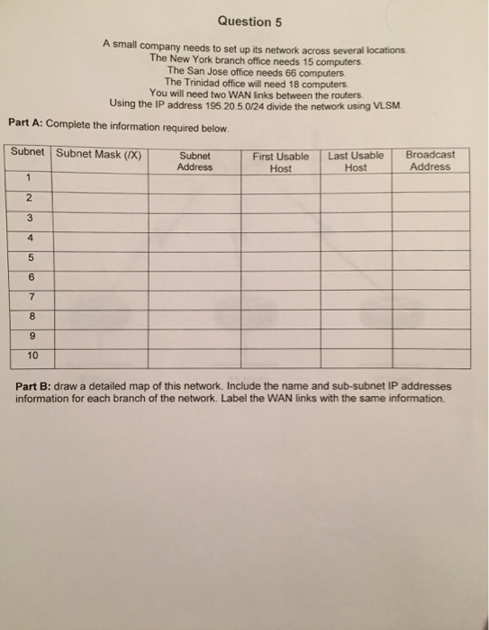 from largest to smallest. Everything is based on the number of usable