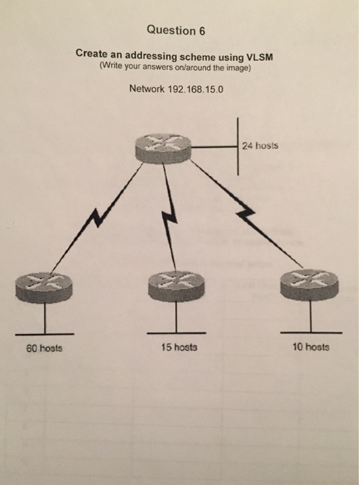 hosts. Complete the information required below. Subnet Subnet Mask (X) Subnet Address