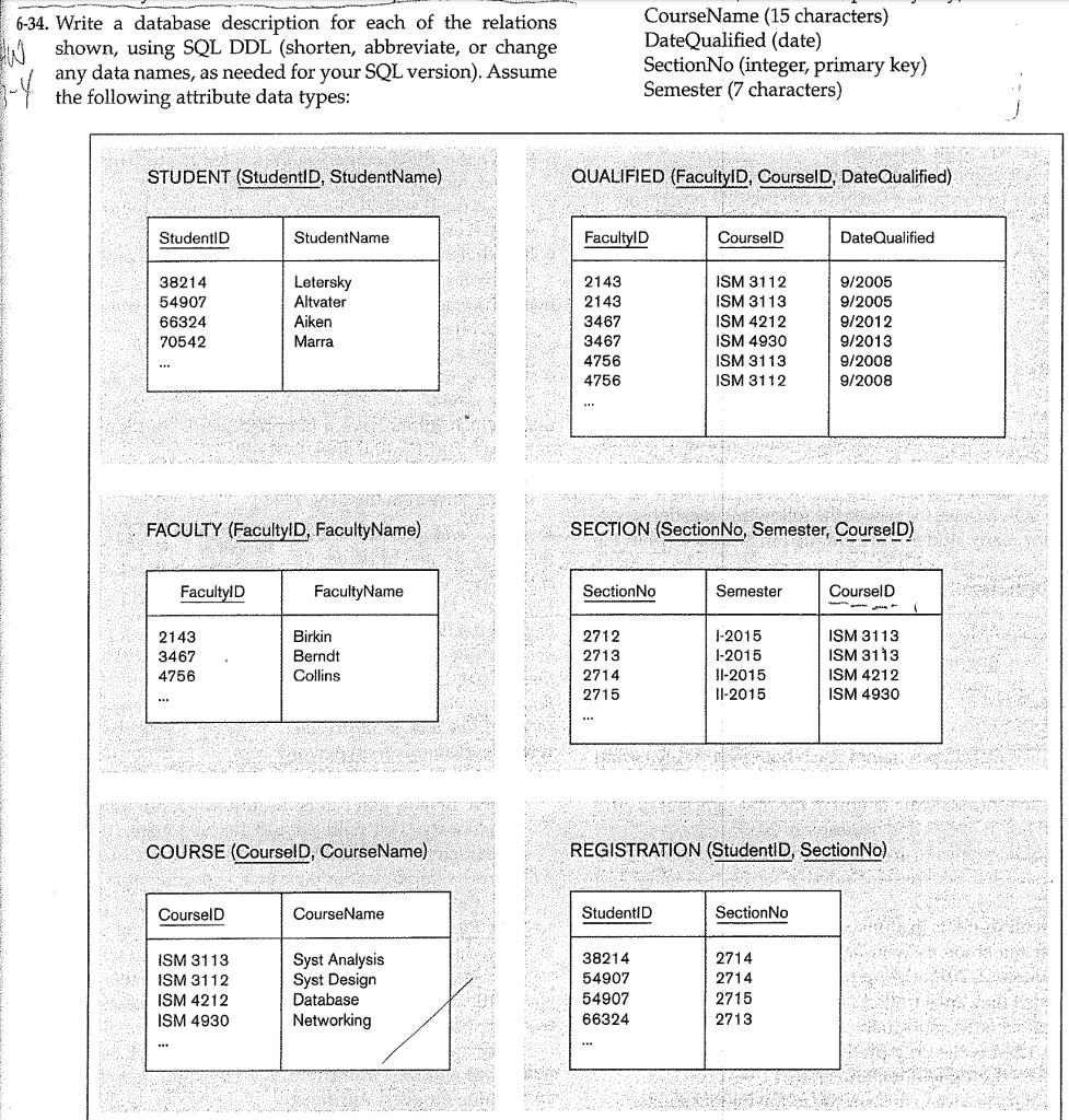 6-34, p.283, where the beginning words Write a database description means Write