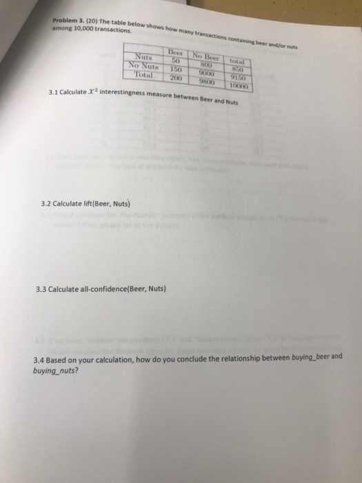  Number 3 please Problem 3. (20) The table below shows how