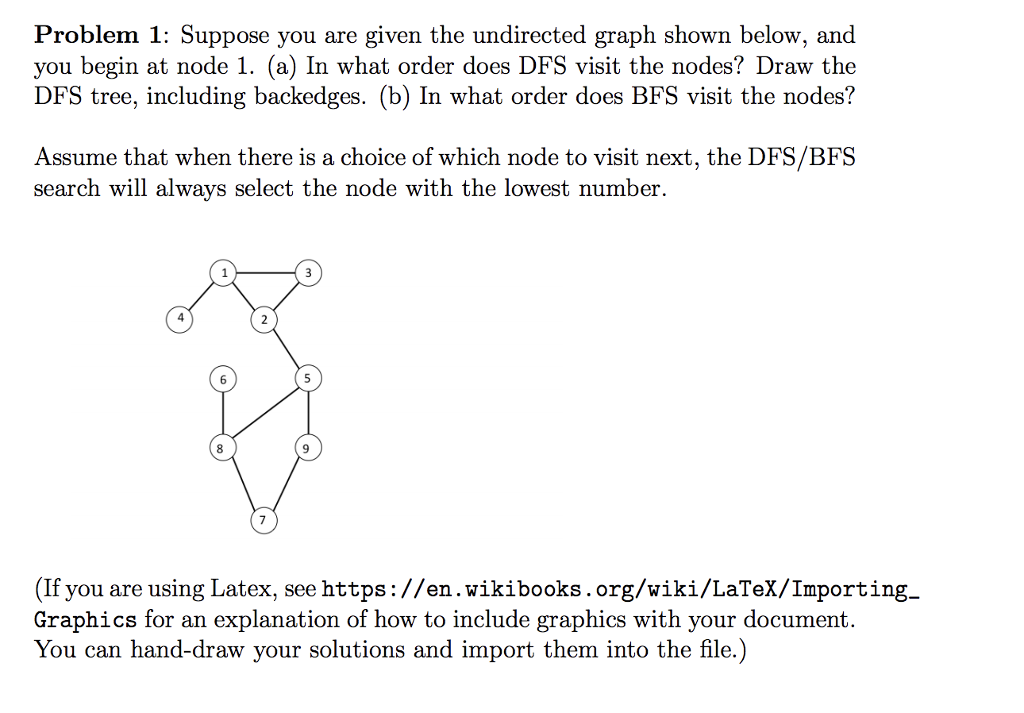 need help this question Problem 1: Suppose you are given the undirected