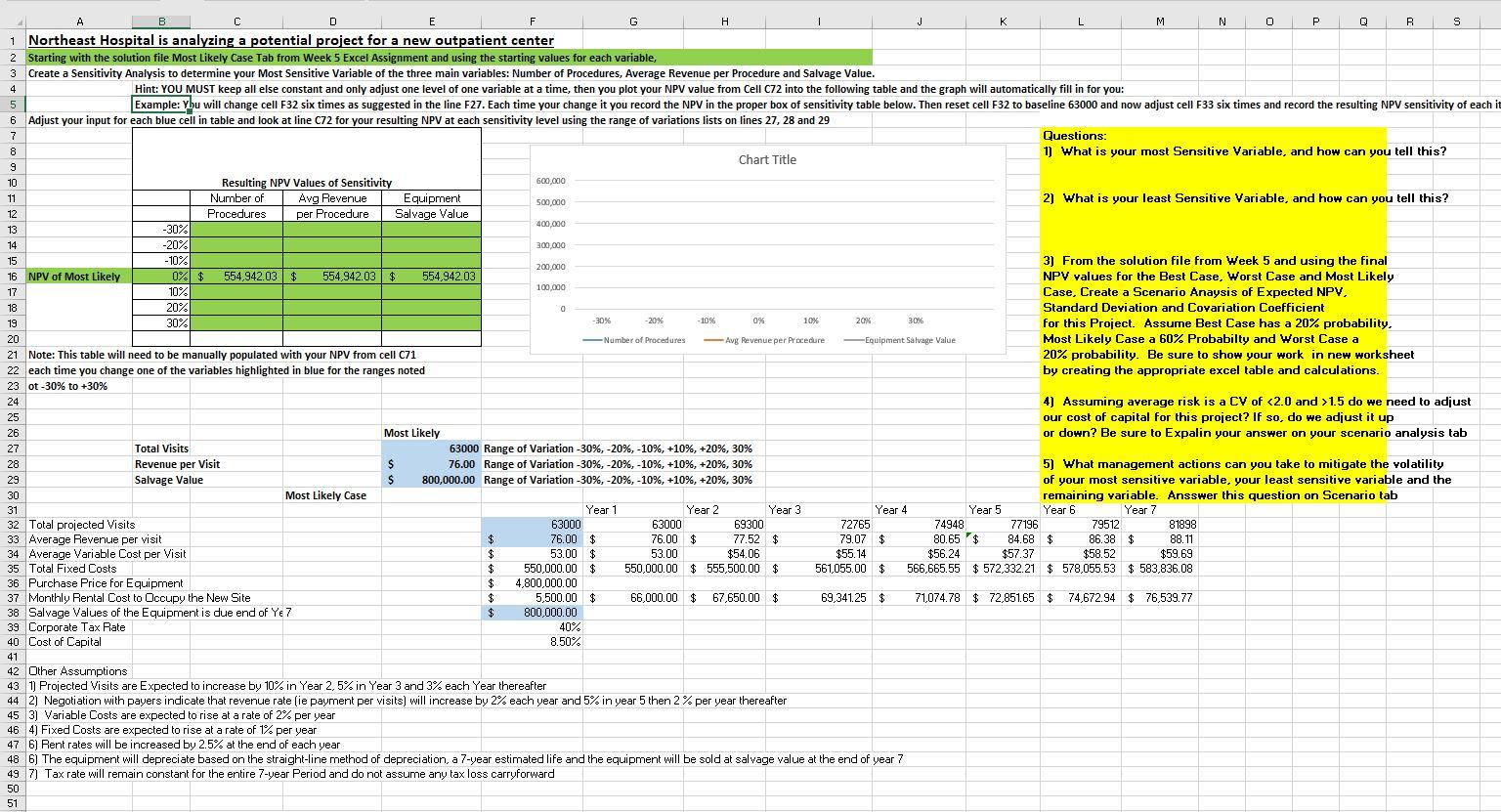 Please complete this excel sheet and show your work in excel, especially