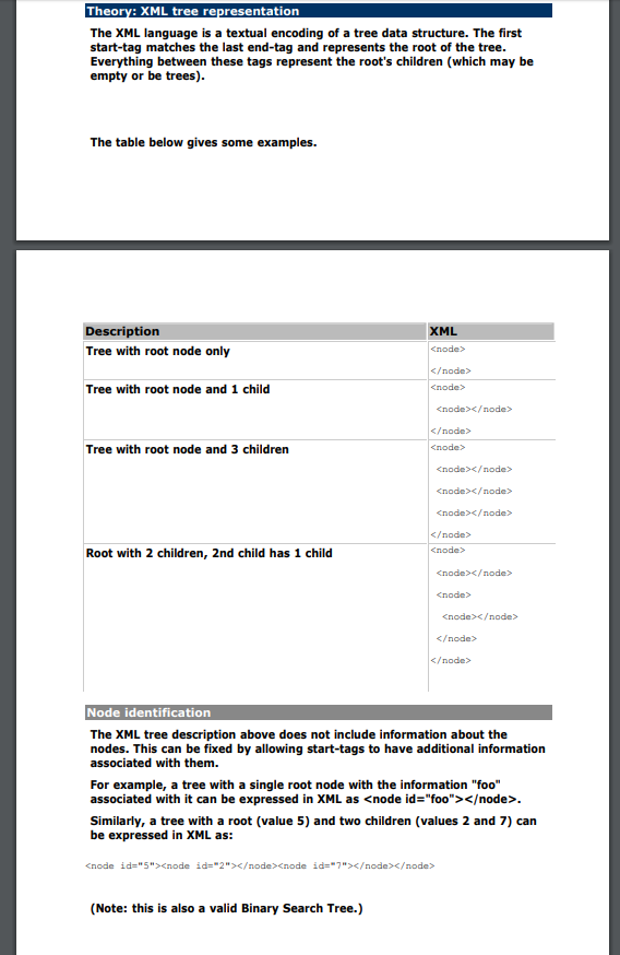  Templates intHeap.c: /** * The functions in this module implement a