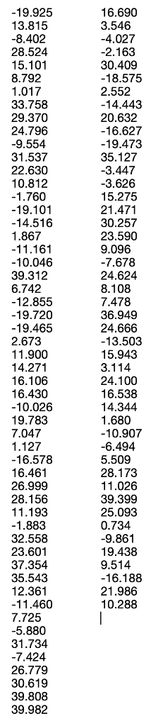 contents of a bin file and analyses the data. ---------------------------------------------------------------------*/ #include //