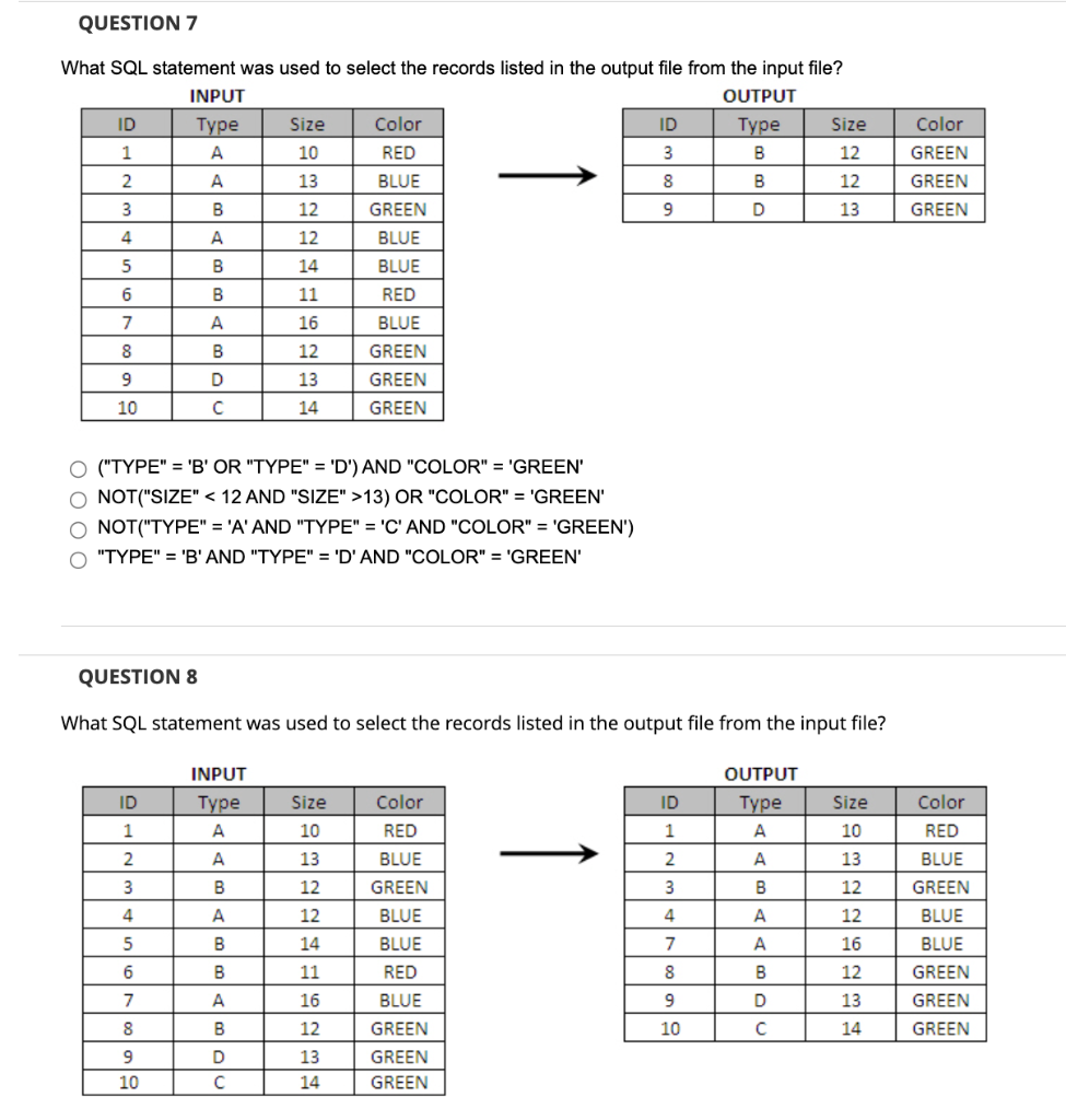  What SQL statement was used to select the records listed in
