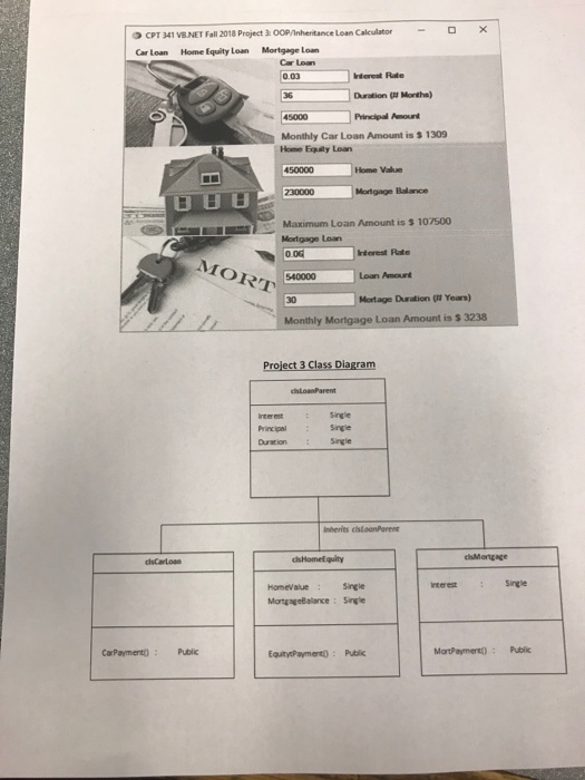 the payment for a car loan, home equity loan, and mortgage. The