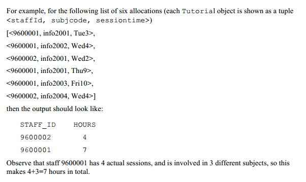 Oh run time cost and justification Programming Language : JAVA This question