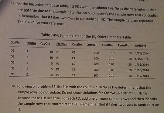 33. For the big order database table, list FDs with the