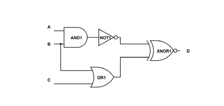 11. i). Generate the Boolean expression that describes output D in the