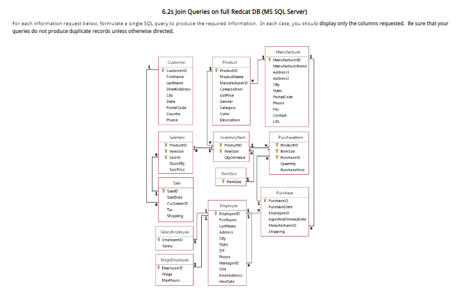 IS3063 PLEASE WRITE THIS IN SQL QUERY. THANK YOU 1. What are