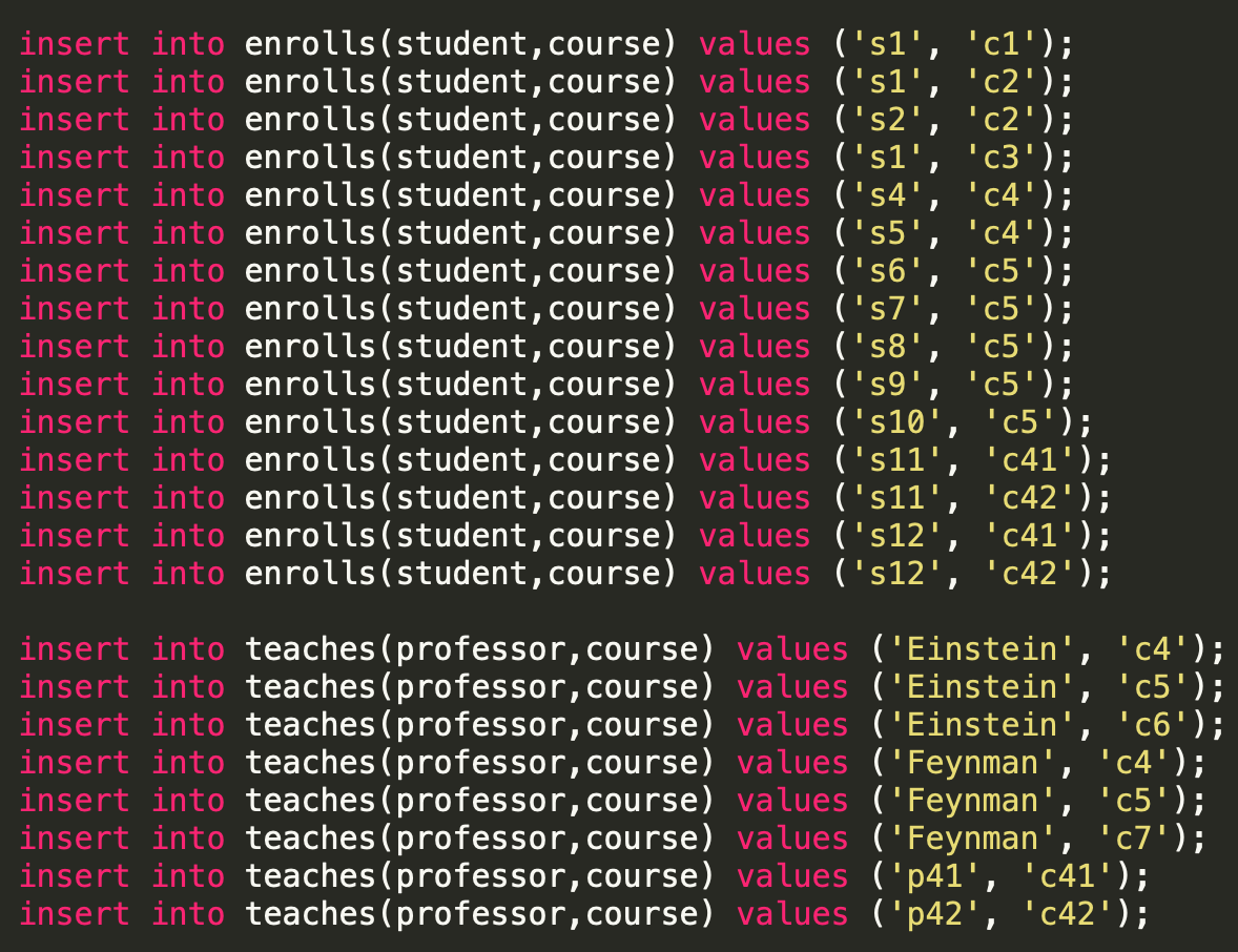 courses. 2. The database will contain three relations with the schema: Likes