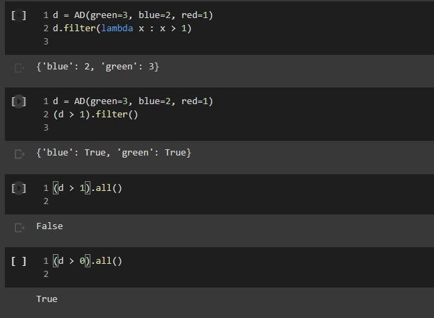 have an array a, and we write a > 2, we obtain