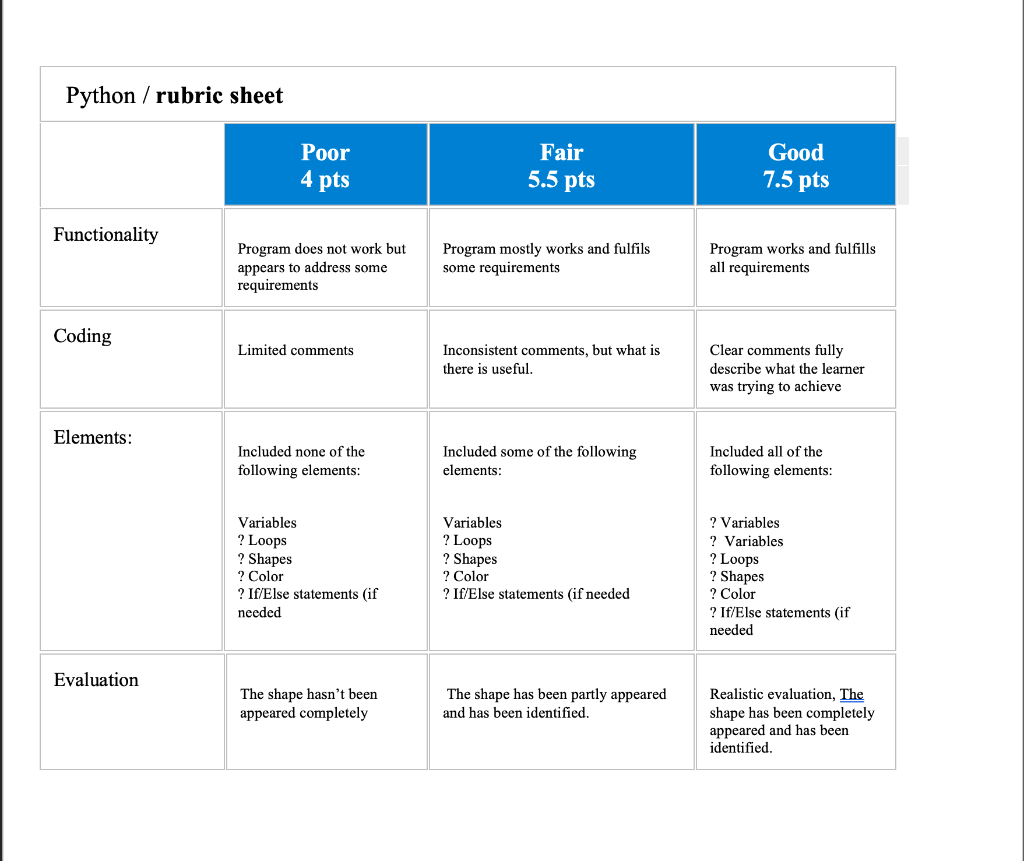 Applications of Differentiation- Related Rates For this term's project you are asked