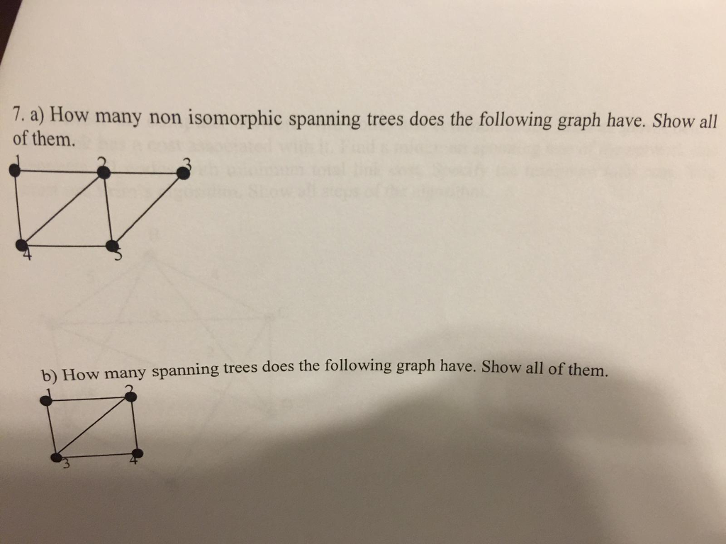  7. a) How many non isomorphic spanning trees does the following