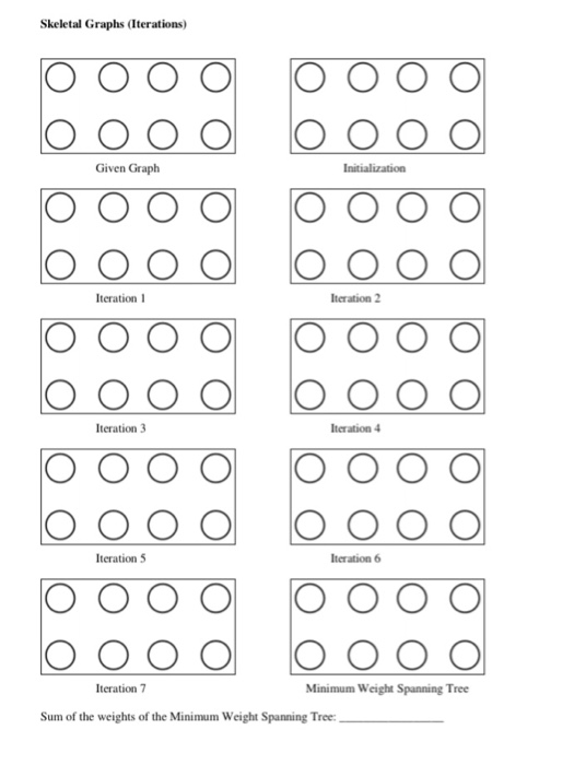 path tree rooted from Vertex 1 to the rest of the vertices.