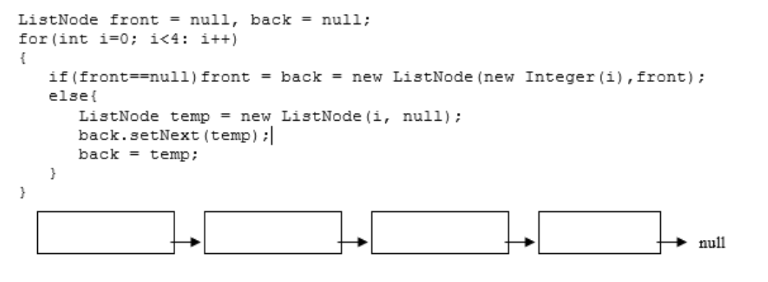 I am currently learning about LinkedList, and need help completing these few