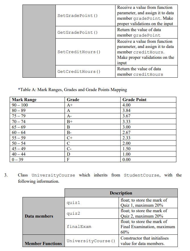 is able to handle 1,000 student profiles, and 50,000 course records. The