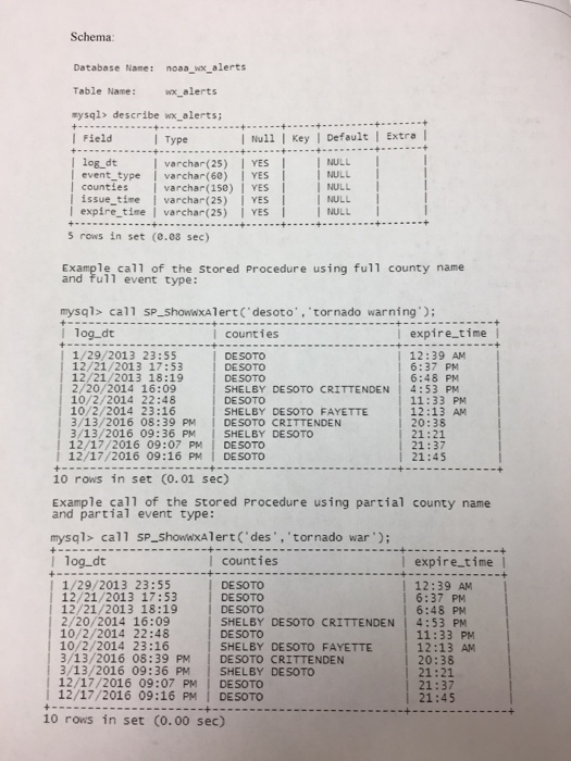 schema below, write a stored procedure called SP ShowWxAlert. This stored procedure