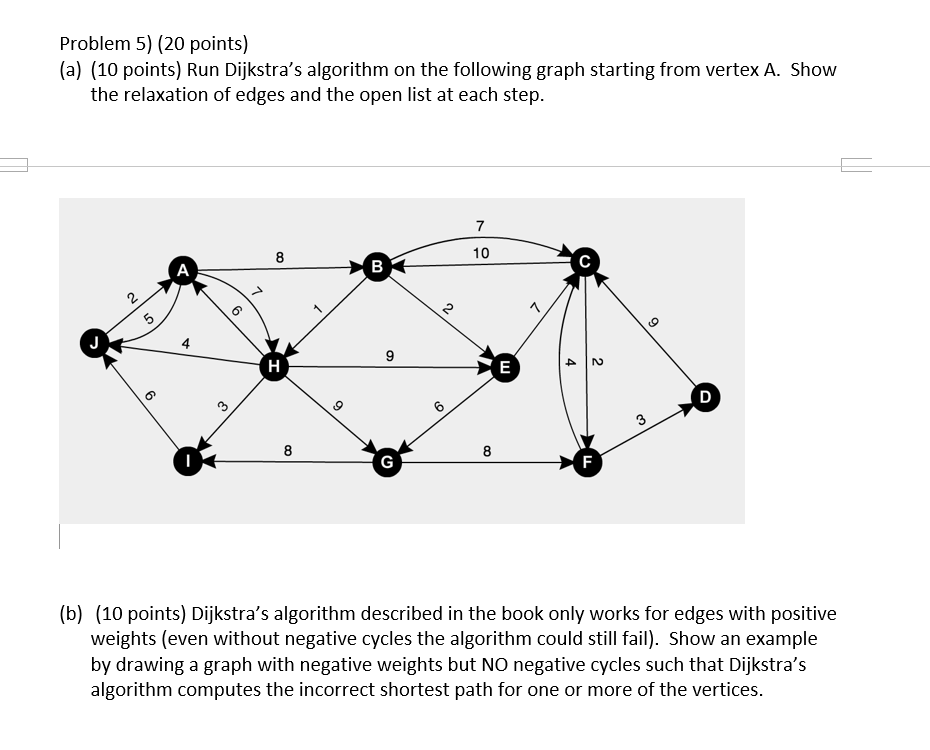  Problem 5) (20 points) (a) (10 points) Run Dijkstra's algorithm on