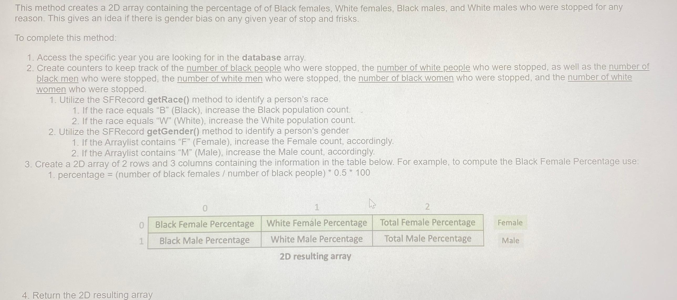  This method creates a 2D array containing the percentage of of