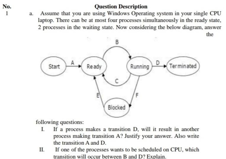 please solve this two question properly. operating system. No. 1 a.