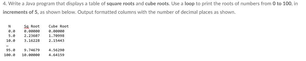  4. Write a Java program that displays a table of square