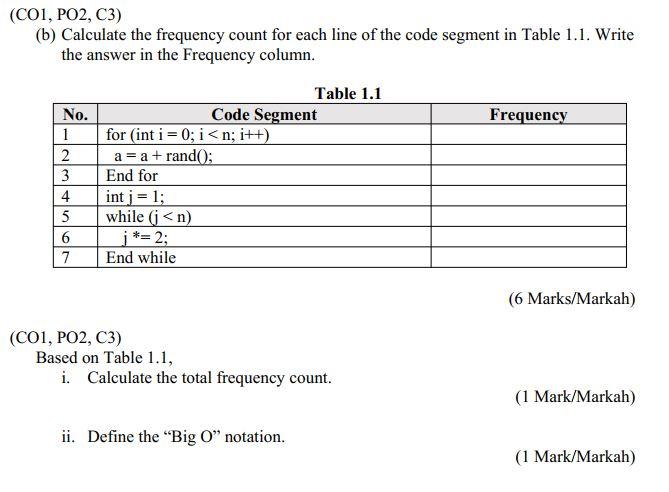  Algorithm and Data structure question (Chi, PO2, C3) (b) Calculate the