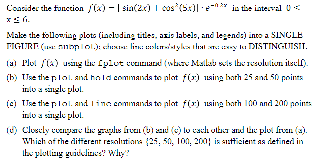 MATLAB problem, please give me a hand. Consider the function f(x) =
