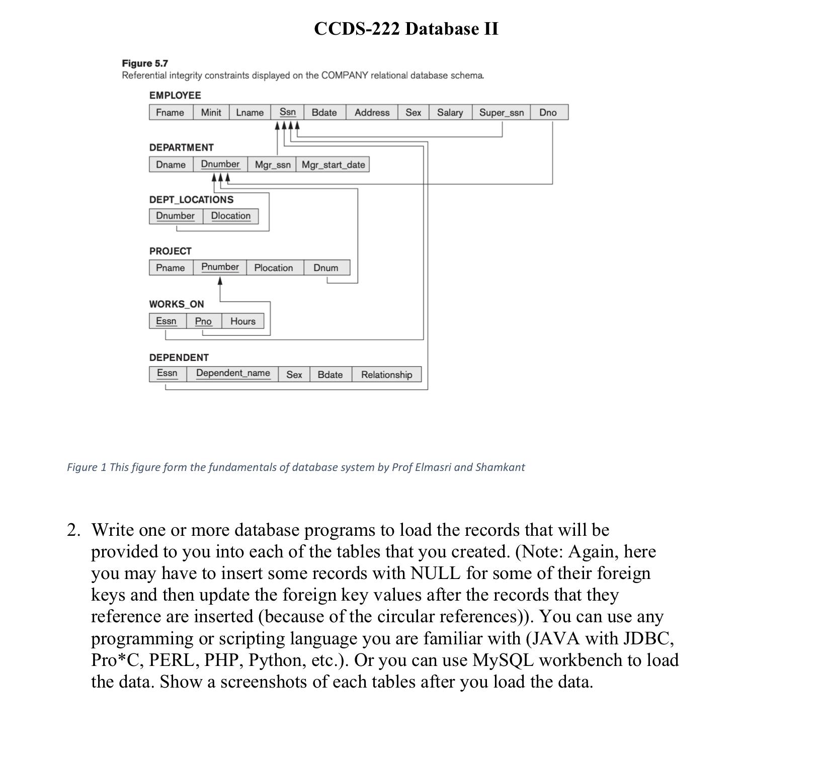  CCDS-222 Database II Figure 5.7 Referential integrity constraints displayed on the